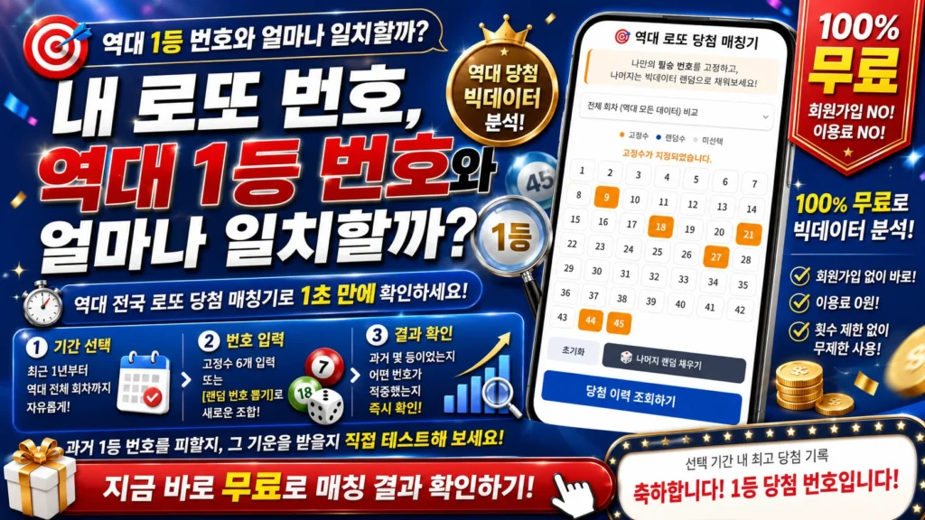 [무료] 로또 명당 번호 궁합 테스터 - 내 번호는 1등일까?