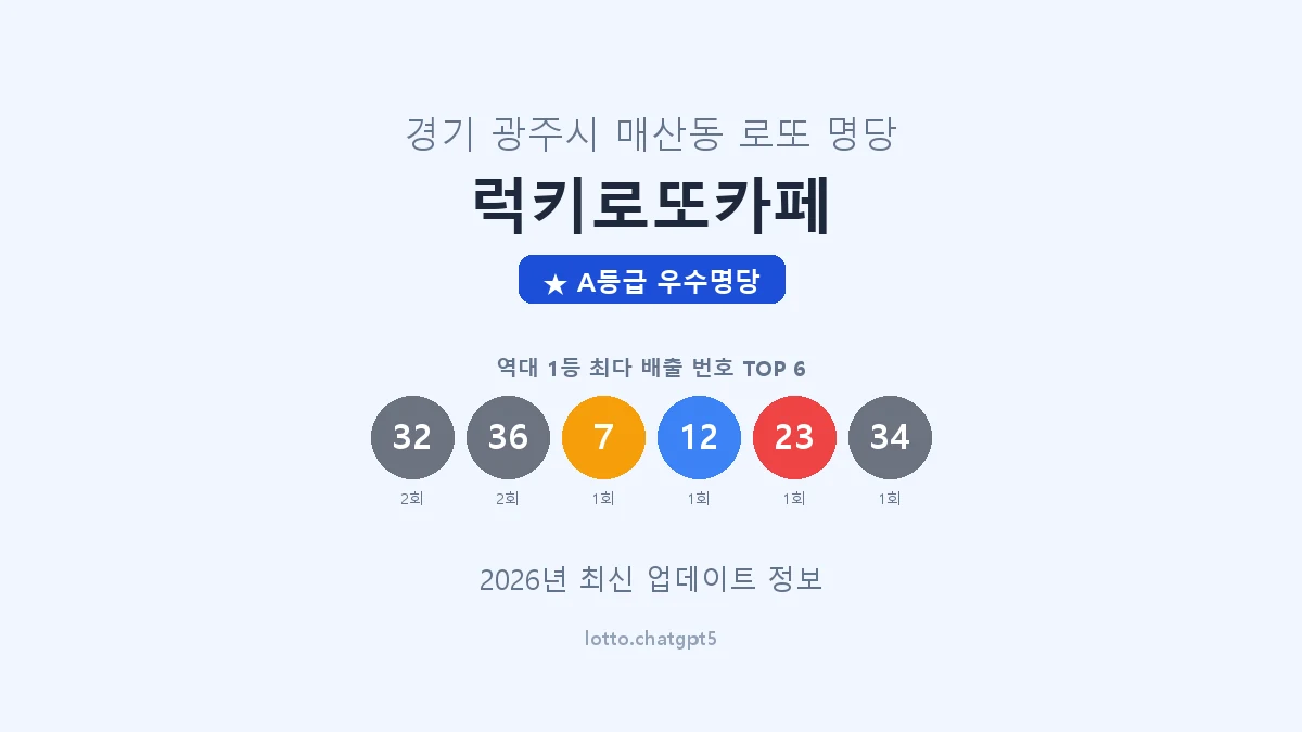 경기 광주시 매산동 로또 명당 럭키로또카페 1등 2회 배출 판매점 썸네일
