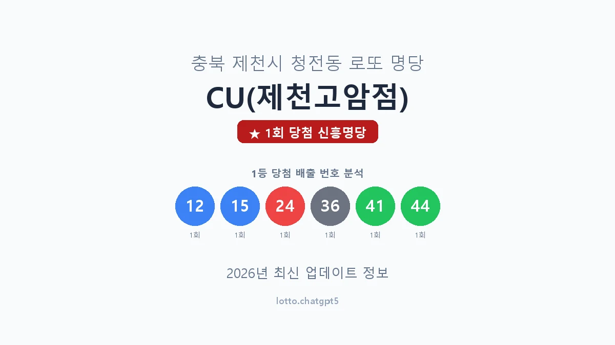 충북 제천시 청전동 로또 명당 CU(제천고암점) 1등 1회 배출 판매점 썸네일