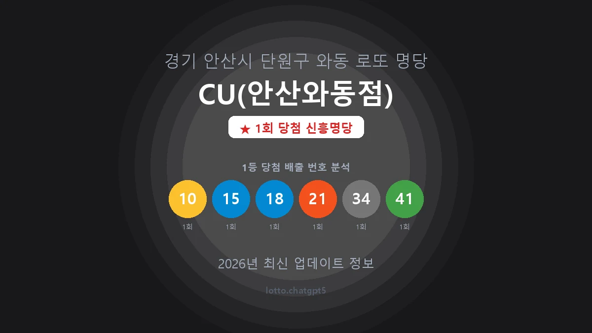 경기 안산시 와동 로또 명당 CU(안산와동점) 1등 1회 배출 판매점 썸네일