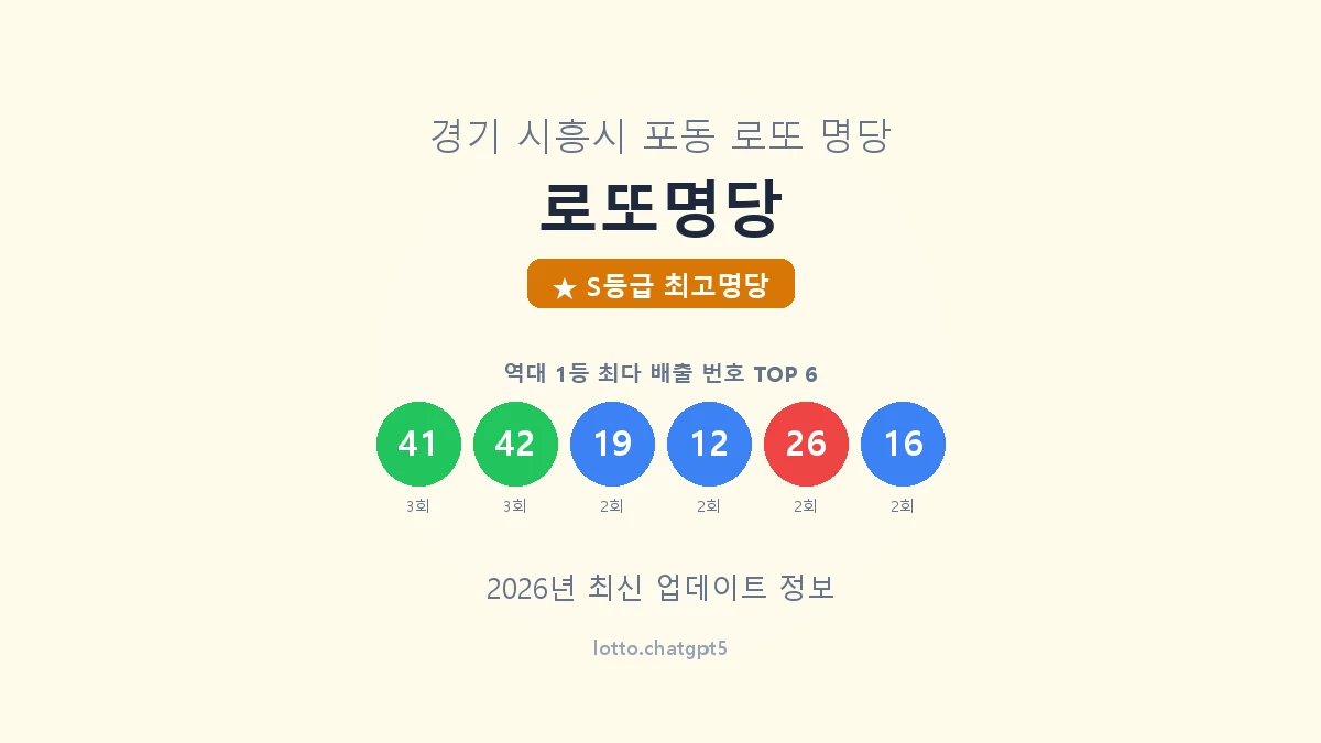 경기 시흥시 포동 로또 명당 로또명당 1등 5회 배출 판매점 썸네일