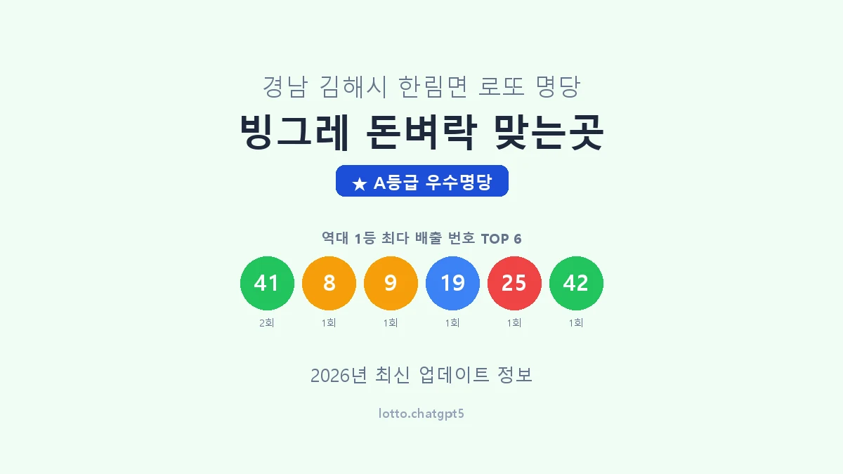 경남 김해시 한림면 로또 명당 빙그레 돈벼락 맞는곳 1등 4회 배출 판매점 썸네일