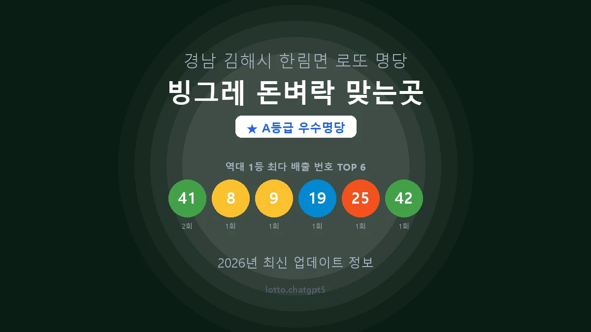 경남 김해시 한림면 로또 명당 빙그레 돈벼락 맞는곳 1등 4회 배출 판매점 썸네일