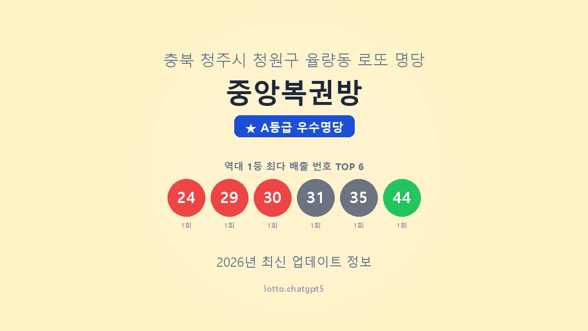 충북 청주시 율량동 로또 명당 중앙복권방 1등 2회 배출 판매점 썸네일