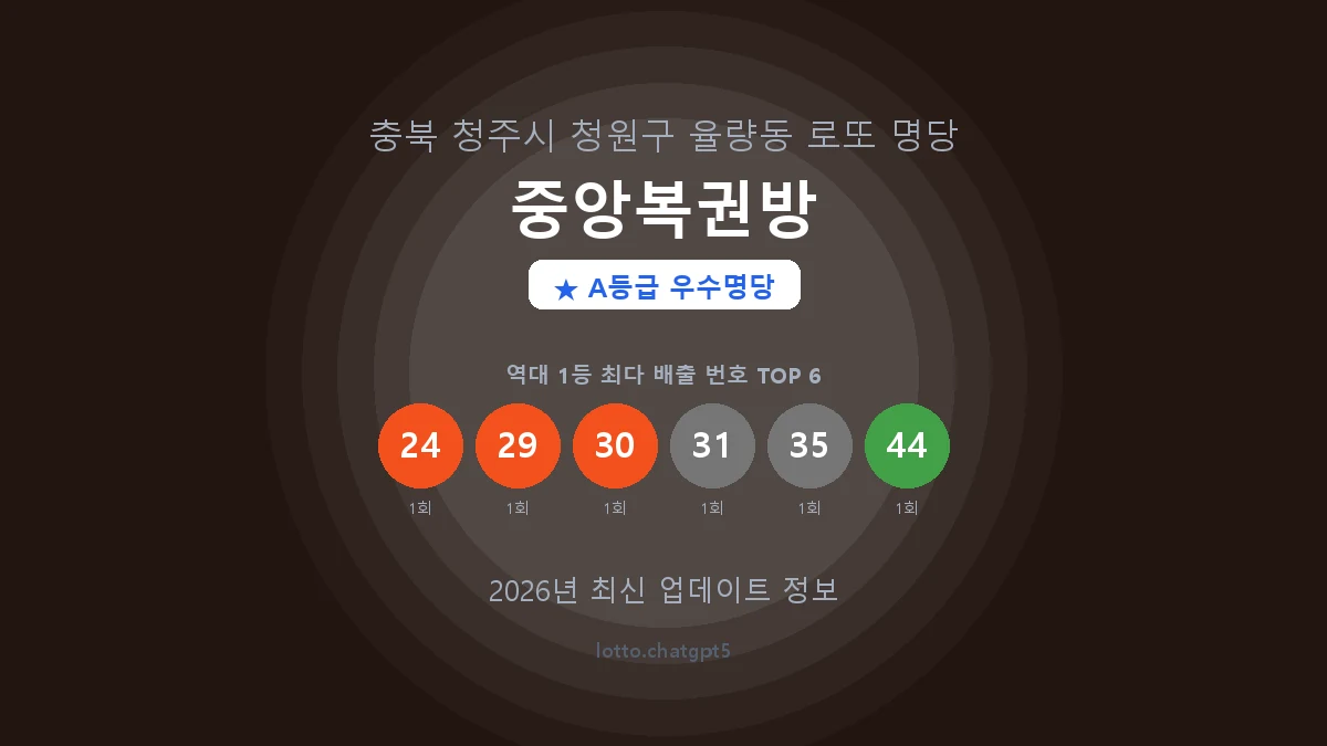 충북 청주시 율량동 로또 명당 중앙복권방 1등 2회 배출 판매점 썸네일