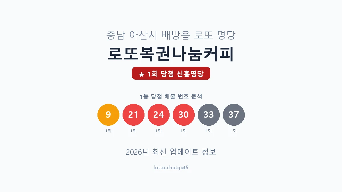 충남 아산시 배방읍 로또 명당 로또복권나눔커피 1등 1회 배출 판매점 썸네일