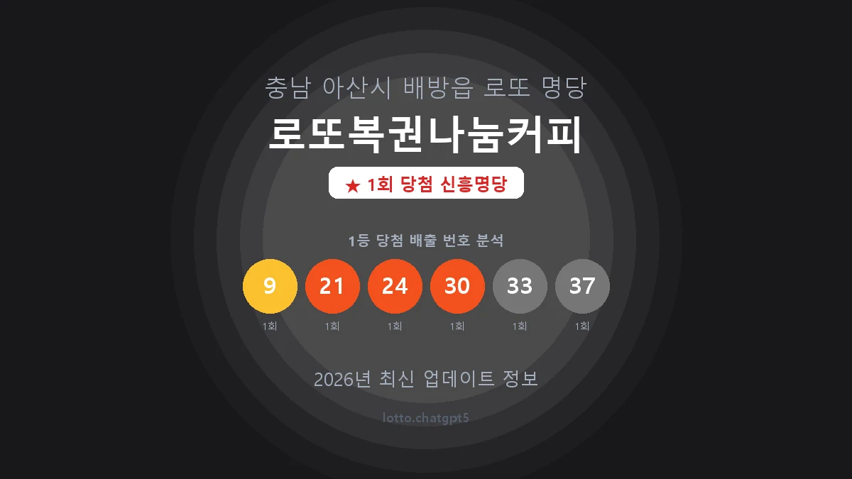 충남 아산시 배방읍 로또 명당 로또복권나눔커피 1등 1회 배출 판매점 썸네일