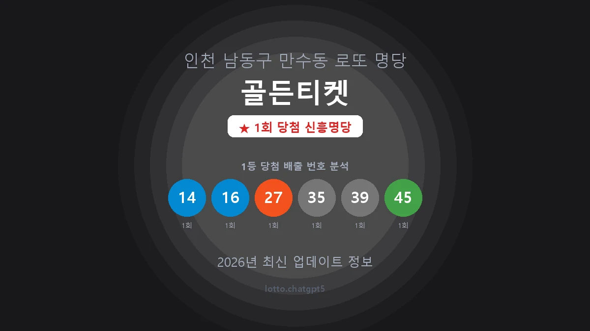 인천 남동구 만수동 로또 명당 골든티켓 1등 1회 배출 판매점 썸네일