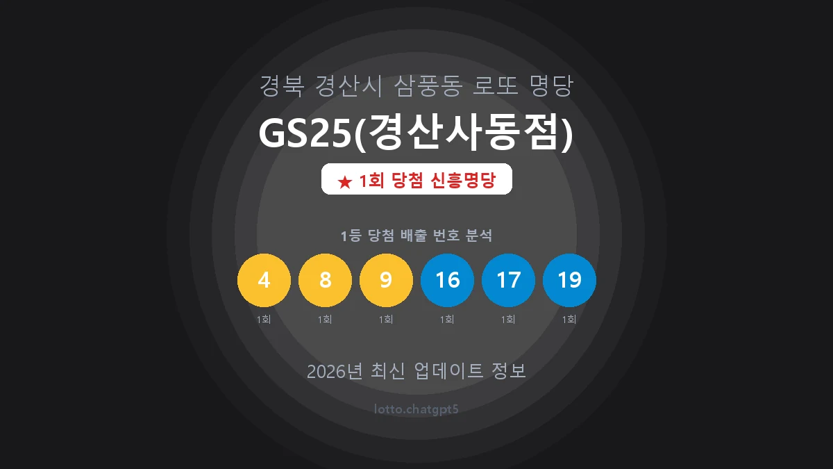 경북 경산시 삼풍동 로또 명당 GS25(경산사동점) 1등 1회 배출 판매점 썸네일