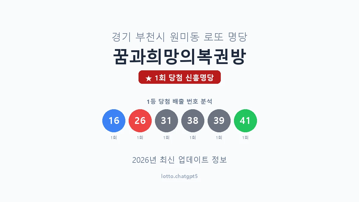 경기 부천시 원미동 로또 명당 꿈과희망의복권방 1등 1회 배출 판매점 썸네일