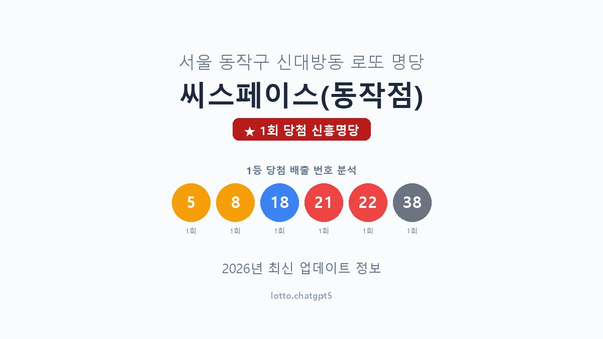 서울 동작구 신대방동 로또 명당 씨스페이스(동작점) 1등 1회 배출 판매점 썸네일