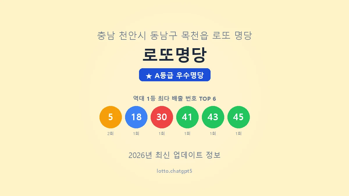 충남 천안시 목천읍 로또 명당 로또명당 1등 2회 배출 판매점 썸네일