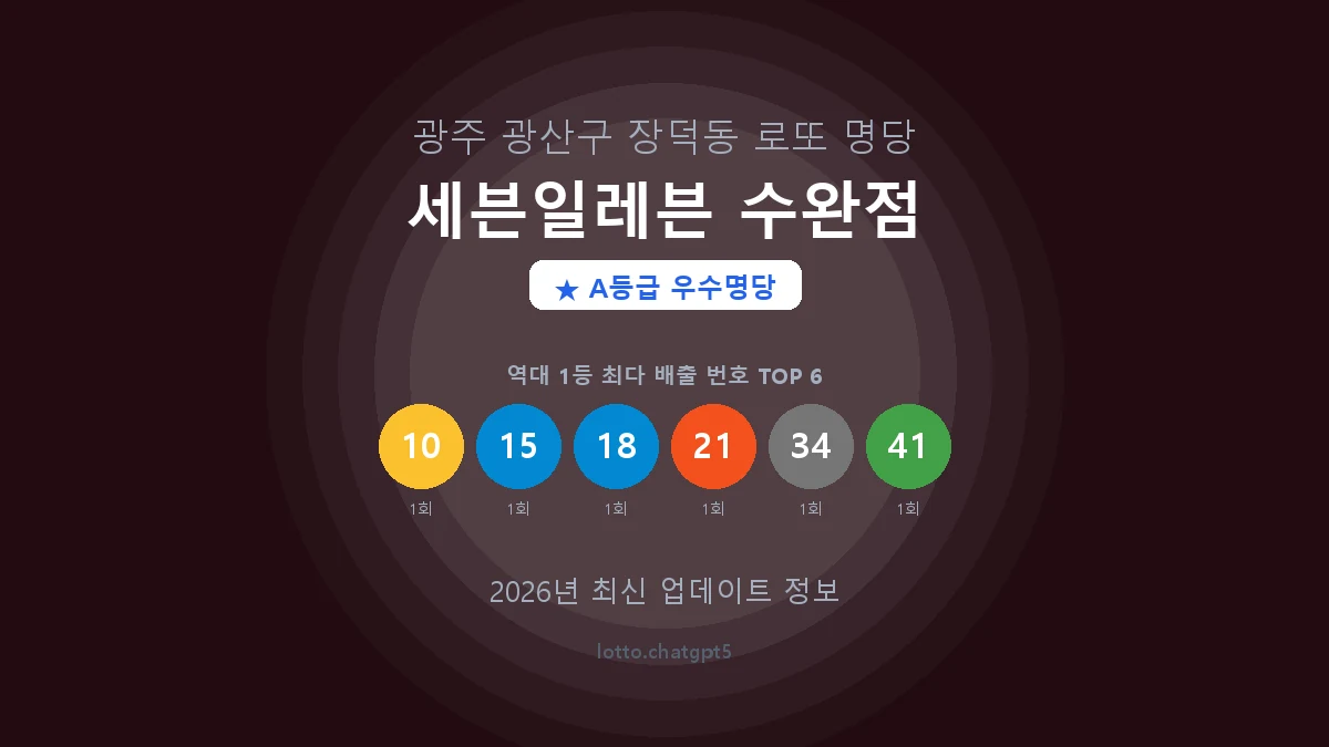 광주 광산구 장덕동 로또 명당 세븐일레븐 수완점 1등 2회 배출 판매점 썸네일