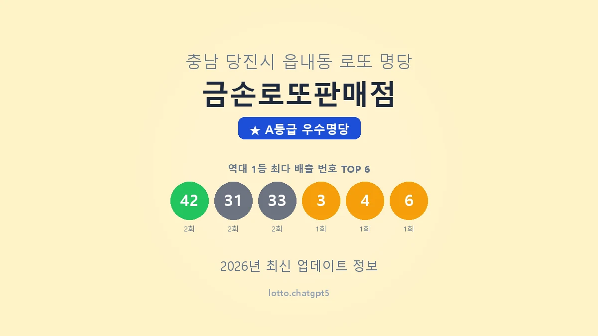 충남 당진시 읍내동 로또 명당 금손로또판매점 1등 3회 배출 판매점 썸네일