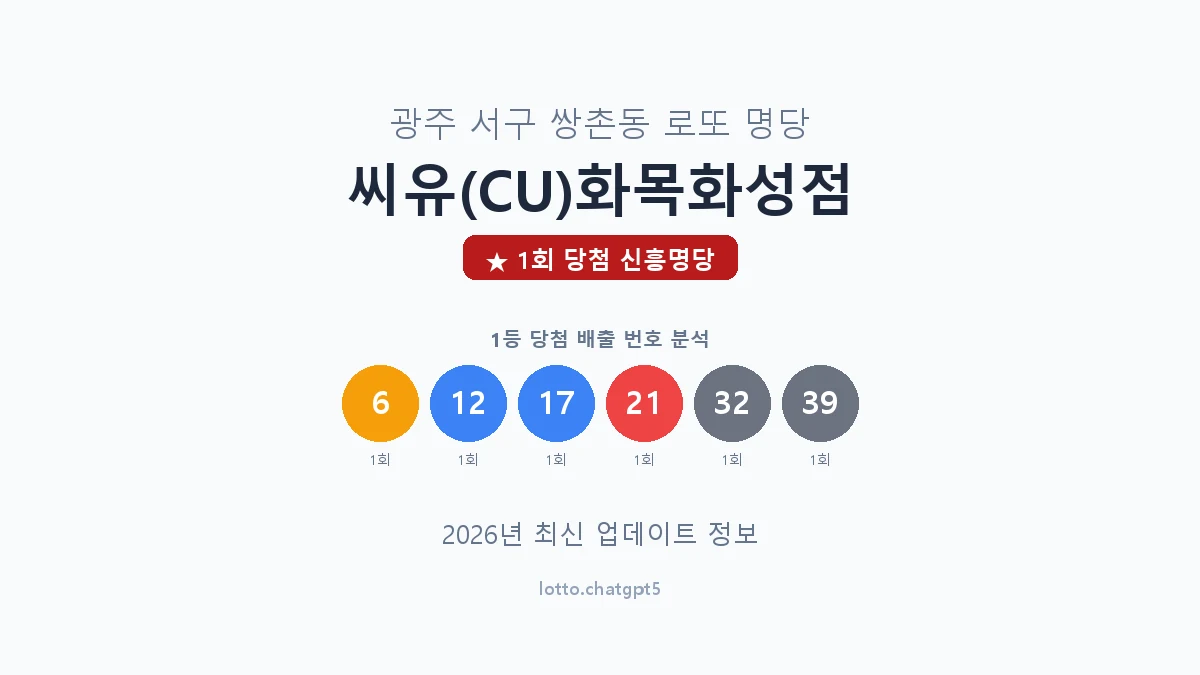 광주 서구 쌍촌동 로또 명당 씨유(CU)화목화성점 1등 1회 배출 판매점 썸네일