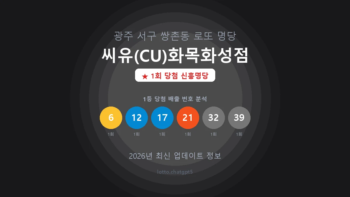 광주 서구 쌍촌동 로또 명당 씨유(CU)화목화성점 1등 1회 배출 판매점 썸네일