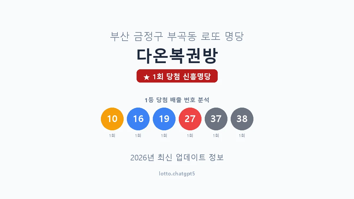 부산 금정구 부곡동 로또 명당 다온복권방 1등 1회 배출 판매점 썸네일