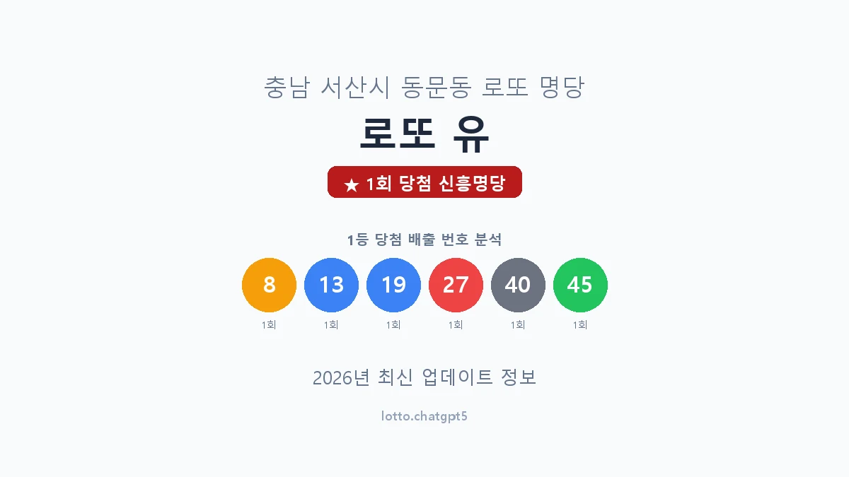 충남 서산시 동문동 로또 명당 로또 유 1등 1회 배출 판매점 썸네일