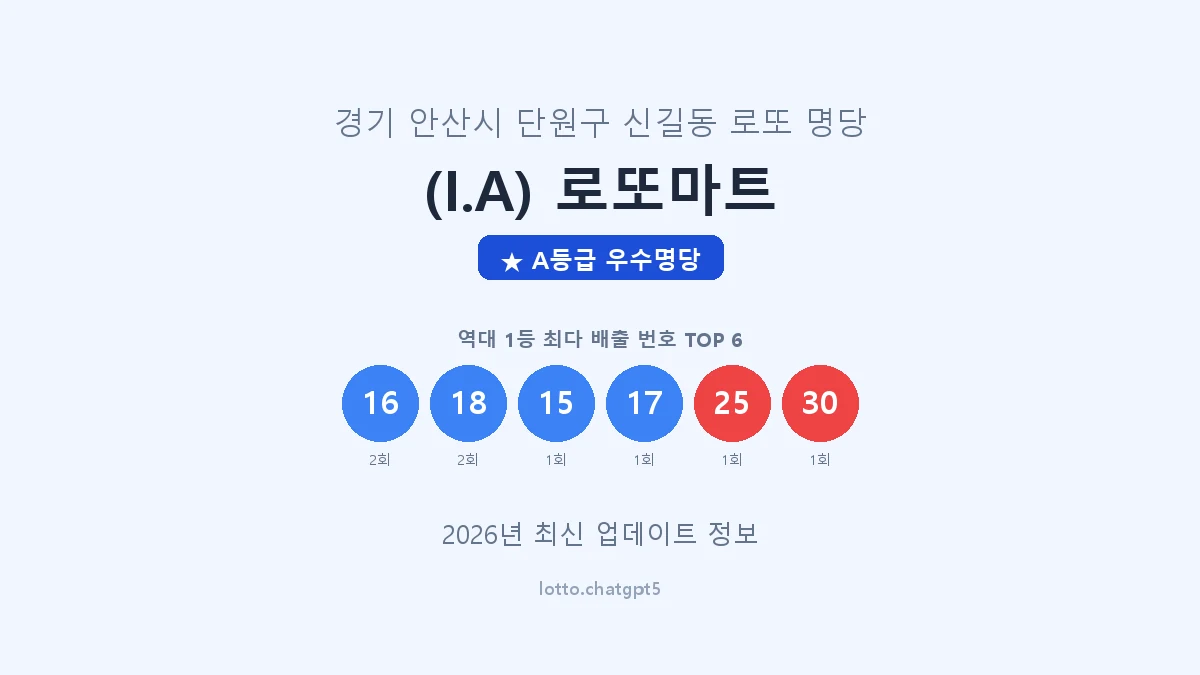 경기 안산시 신길동 로또 명당 (I.A) 로또마트 1등 4회 배출 판매점 썸네일