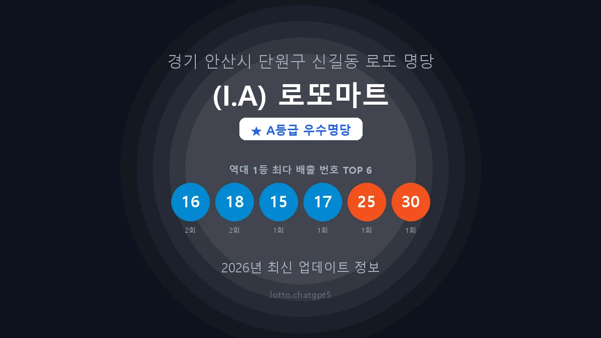 경기 안산시 신길동 로또 명당 (I.A) 로또마트 1등 4회 배출 판매점 썸네일