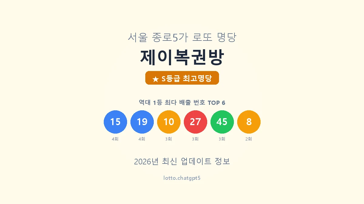 서울 종로구 종로5가 로또 명당 제이복권방 1등 10회 배출 판매점 썸네일