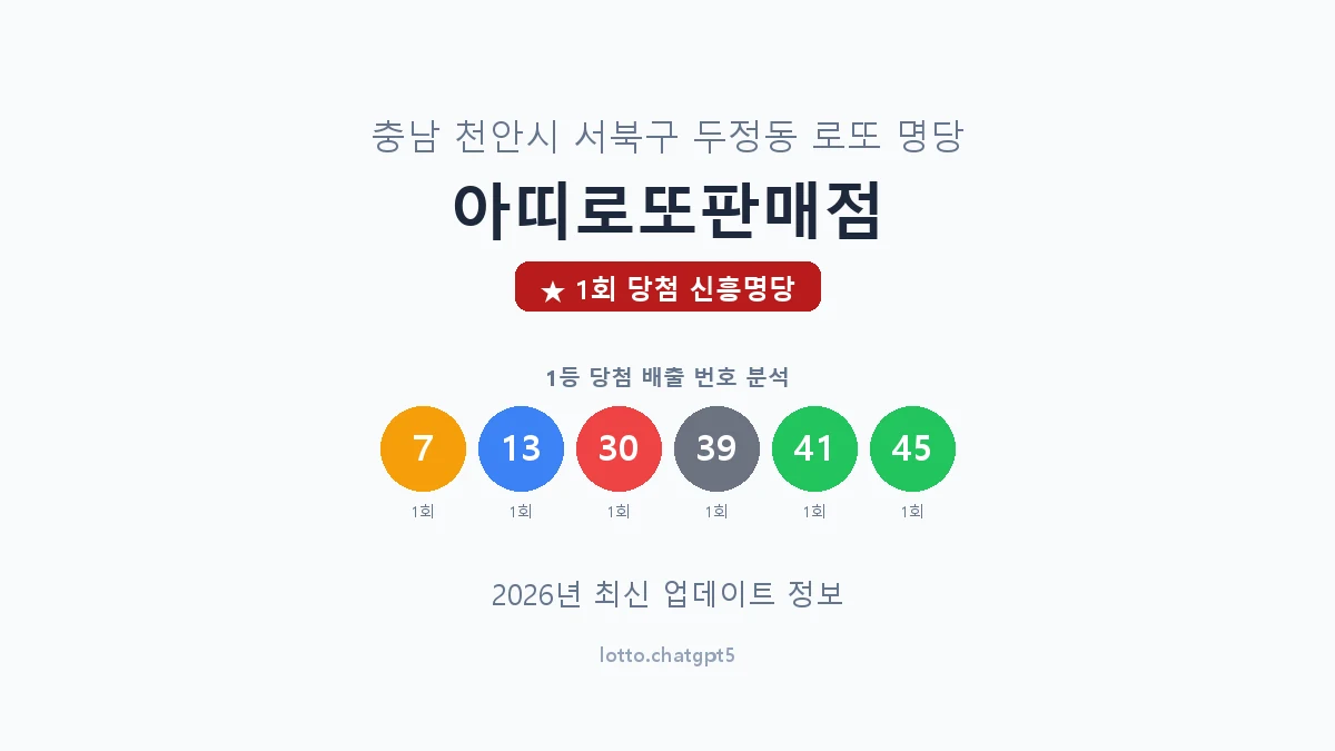 충남 천안시 두정동 로또 명당 아띠로또판매점 1등 1회 배출 판매점 썸네일