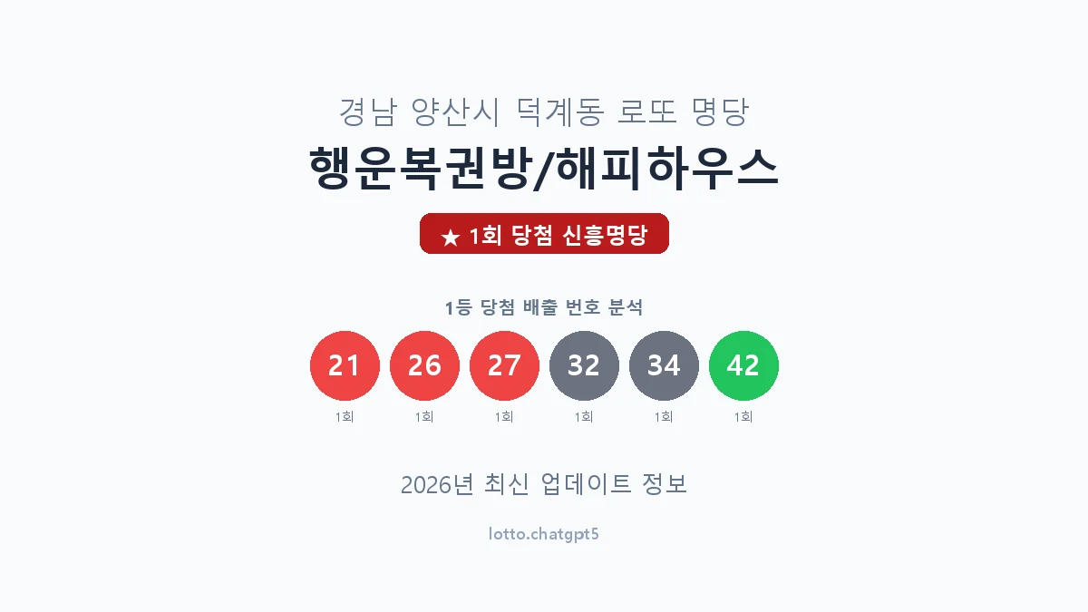 경남 양산시 덕계동 로또 명당 행운복권방/해피하우스 1등 1회 배출 판매점 썸네일