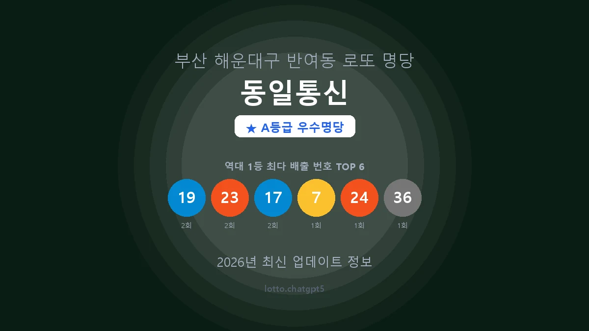 부산 해운대구 반여동 로또 명당 동일통신 1등 3회 배출 판매점 썸네일