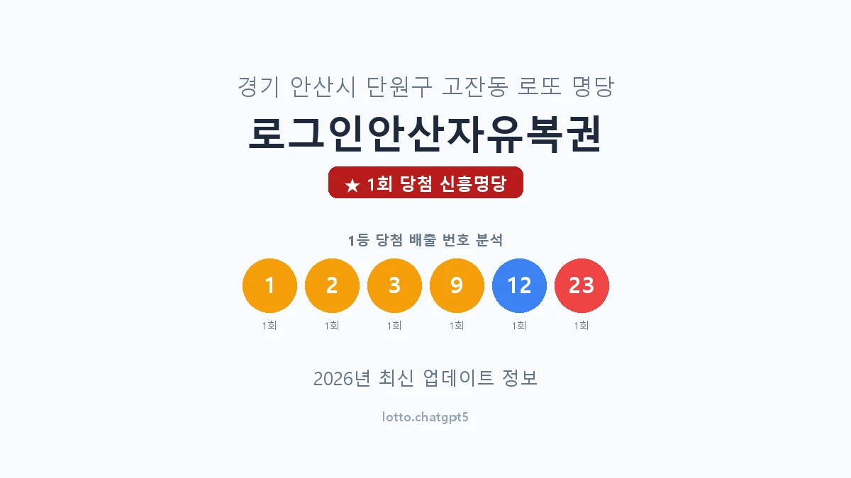 경기 안산시 고잔동 로또 명당 로그인안산자유복권 1등 1회 배출 판매점 썸네일