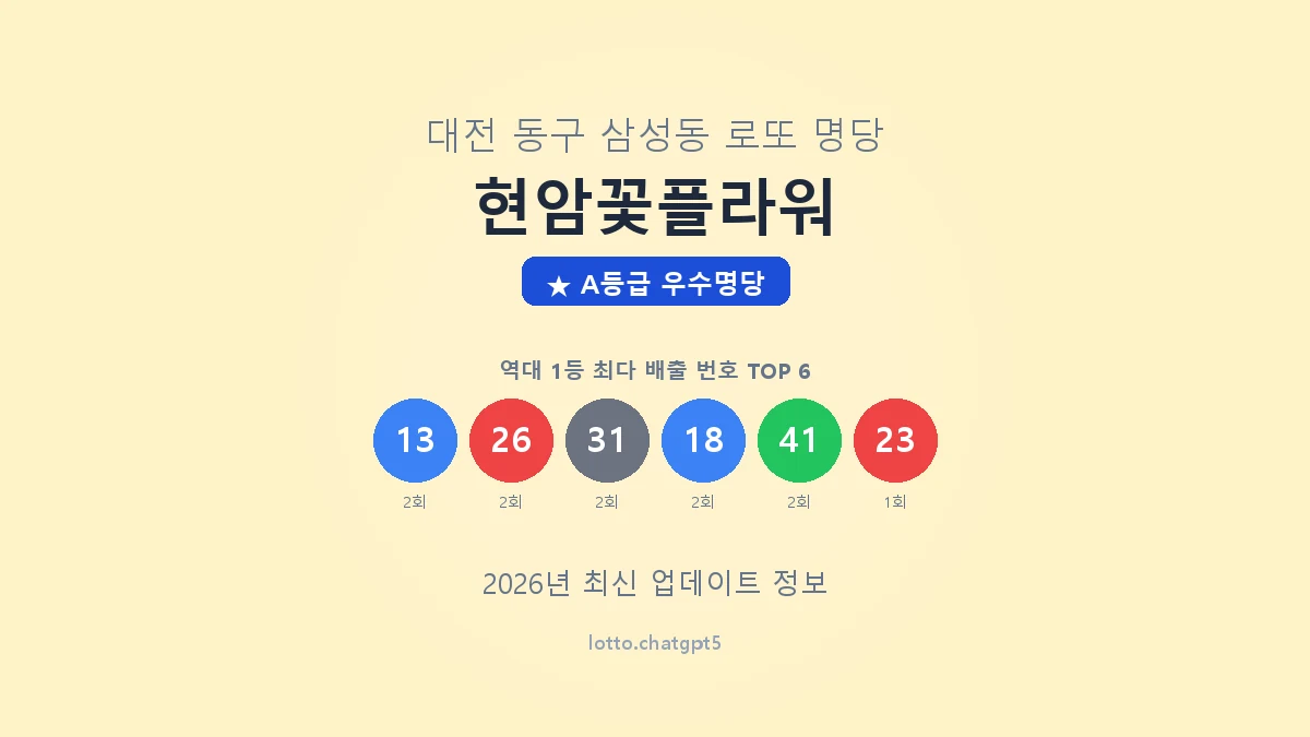 대전 동구 삼성동 로또 명당 현암꽃플라워 1등 3회 배출 판매점 썸네일