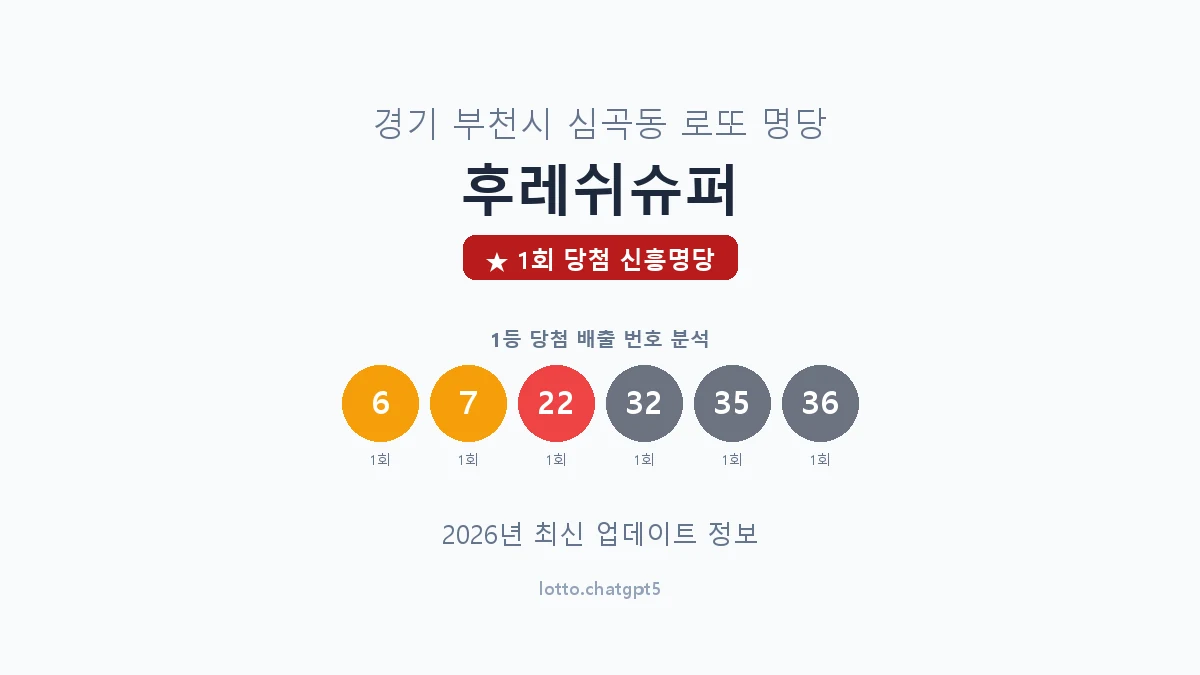 경기 부천시 심곡동 로또 명당 후레쉬슈퍼 1등 1회 배출 판매점 썸네일