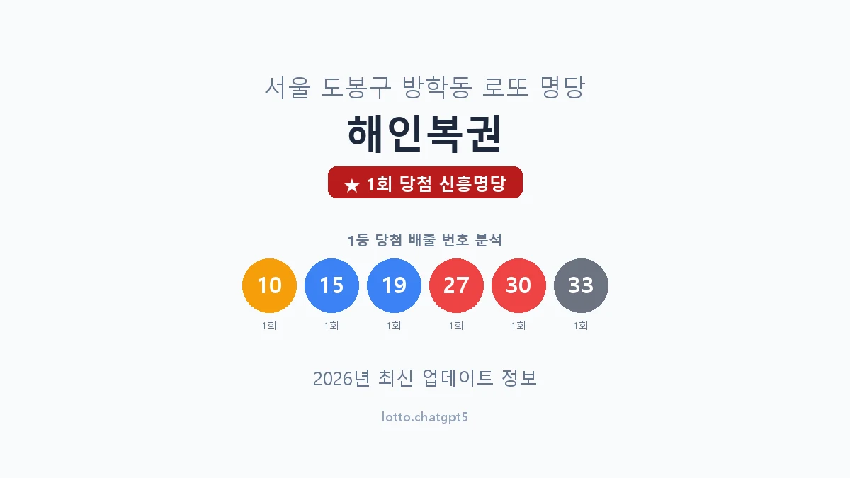 서울 도봉구 방학동 로또 명당 해인복권 1등 1회 배출 판매점 썸네일