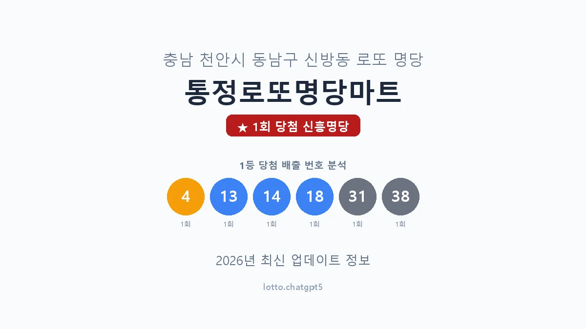 충남 천안시 신방동 로또 명당 통정로또명당마트 1등 1회 배출 판매점 썸네일