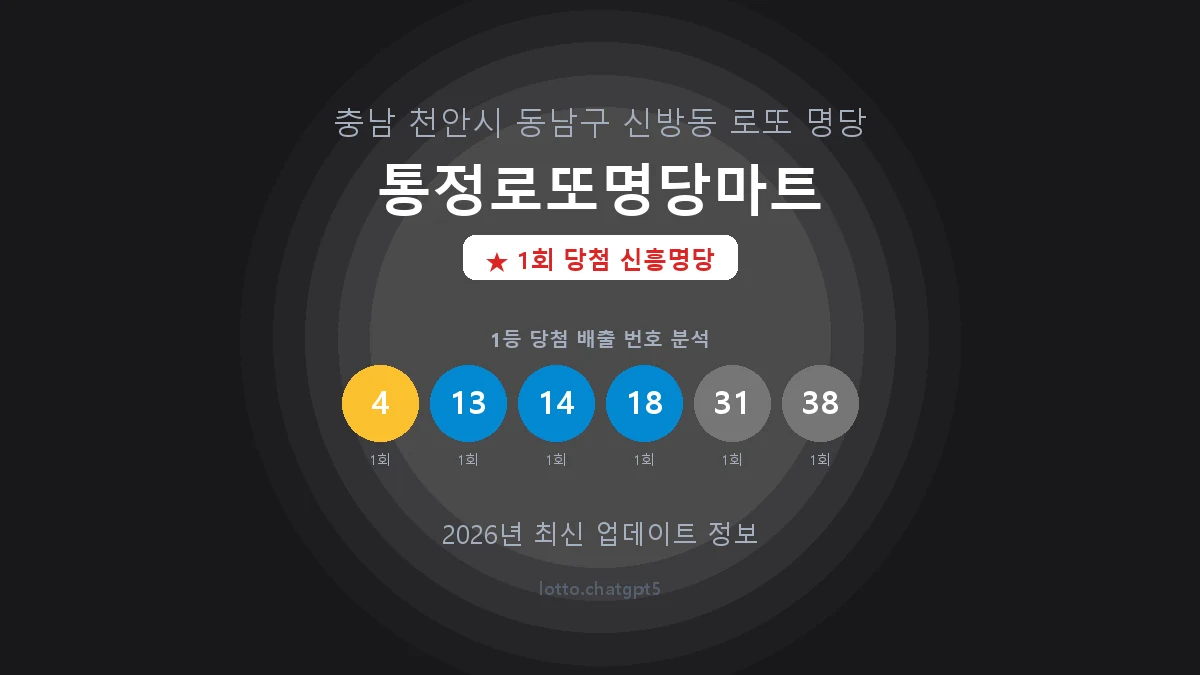 충남 천안시 신방동 로또 명당 통정로또명당마트 1등 1회 배출 판매점 썸네일