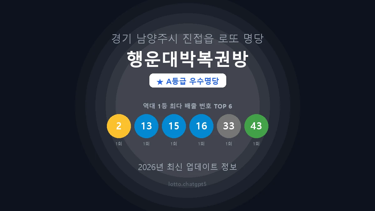 경기 남양주시 진접읍 로또 명당 행운대박복권방 1등 2회 배출 판매점 썸네일