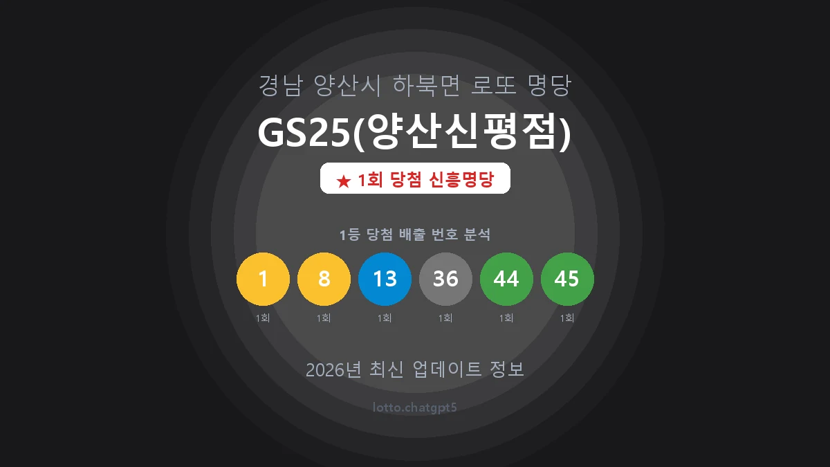 경남 양산시 하북면 로또 명당 GS25(양산신평점) 1등 1회 배출 판매점 썸네일
