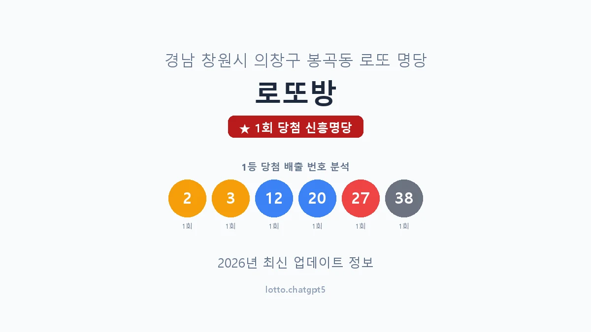 경남 창원시 봉곡동 로또 명당 로또방 1등 1회 배출 판매점 썸네일
