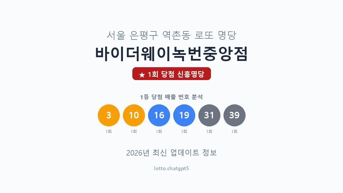 서울 은평구 역촌동 로또 명당 바이더웨이녹번중앙점 1등 1회 배출 판매점 썸네일