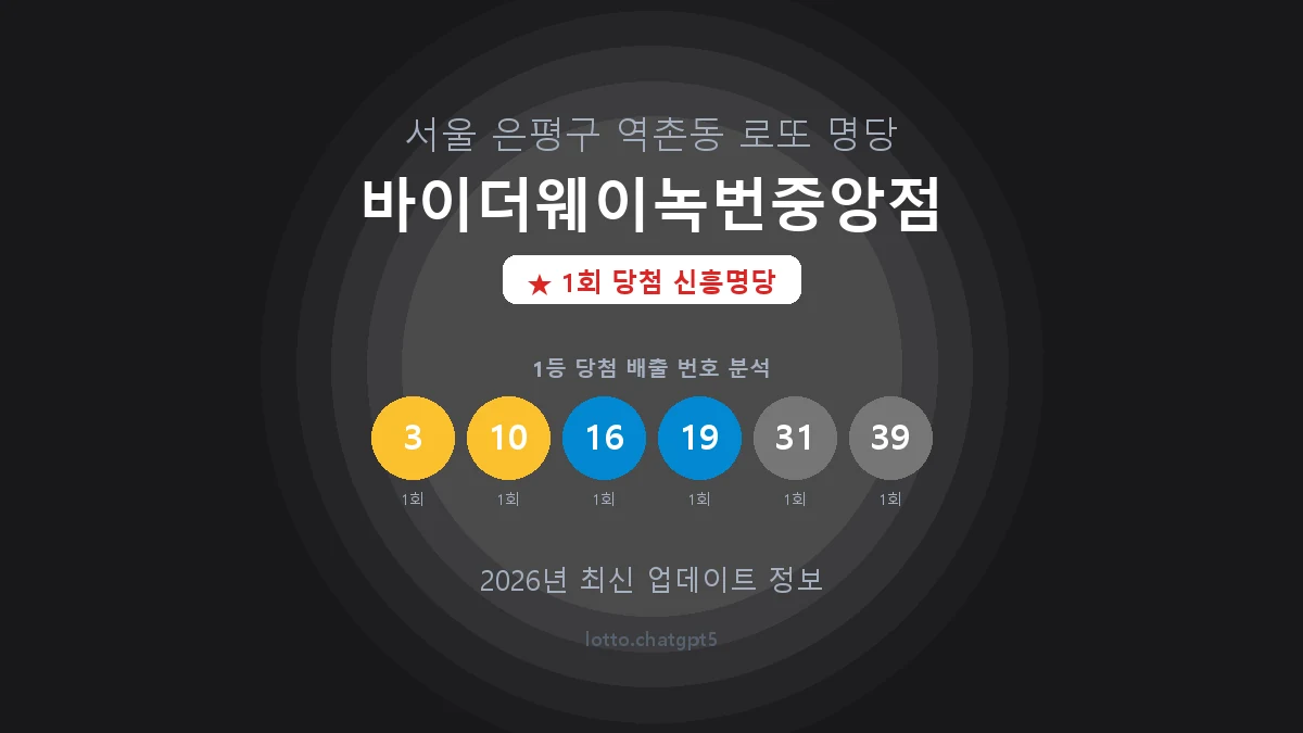 서울 은평구 역촌동 로또 명당 바이더웨이녹번중앙점 1등 1회 배출 판매점 썸네일