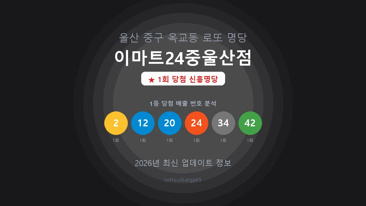 울산 중구 옥교동 로또 명당 이마트24중울산점 1등 1회 배출 판매점 썸네일