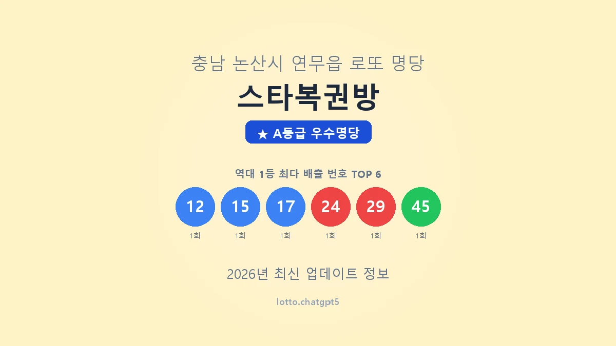 충남 논산시 연무읍 로또 명당 스타복권방 1등 3회 배출 판매점 썸네일