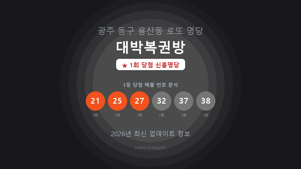 광주 동구 용산동 로또 명당 대박복권방 1등 1회 배출 판매점 썸네일