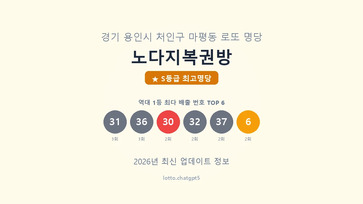 경기 용인시 마평동 로또 명당 노다지복권방 1등 7회 배출 판매점 썸네일