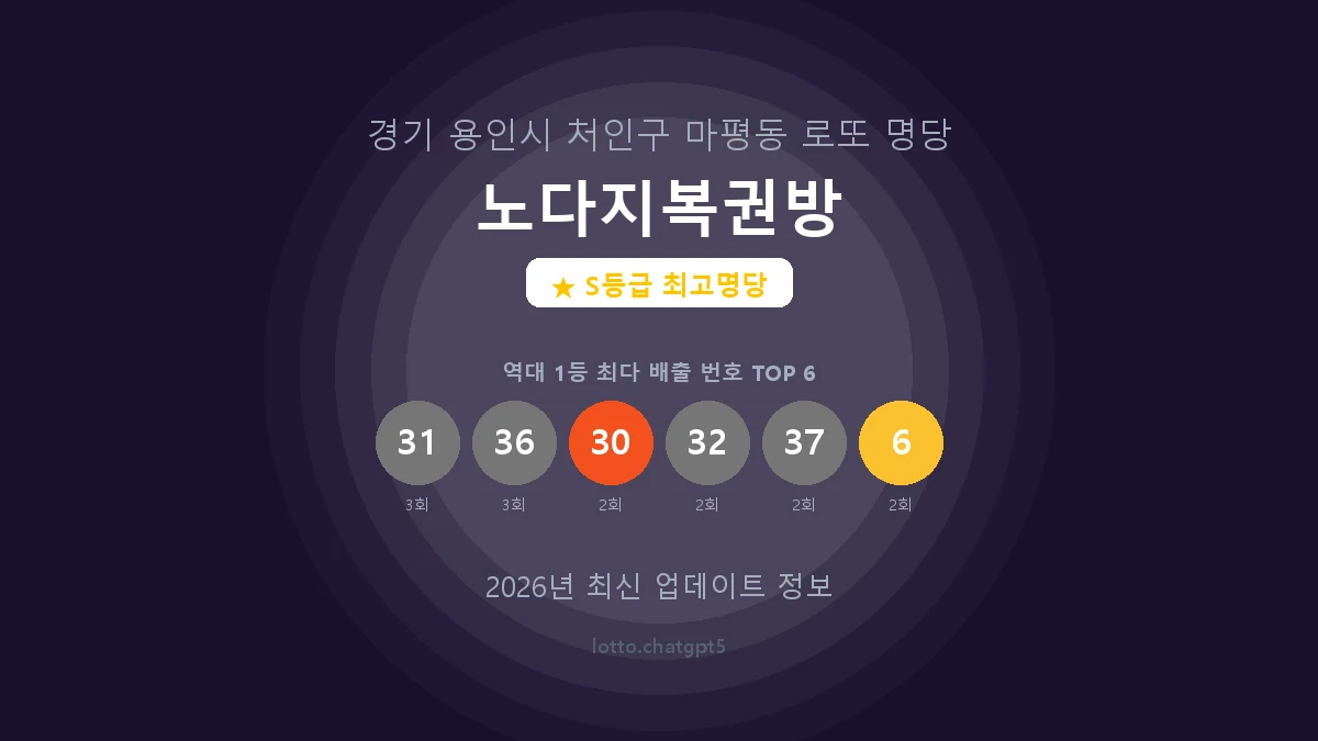 경기 용인시 마평동 로또 명당 노다지복권방 1등 7회 배출 판매점 썸네일