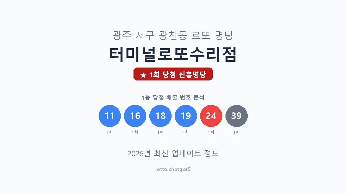 광주 서구 광천동 로또 명당 터미널로또수리점 1등 1회 배출 판매점 썸네일