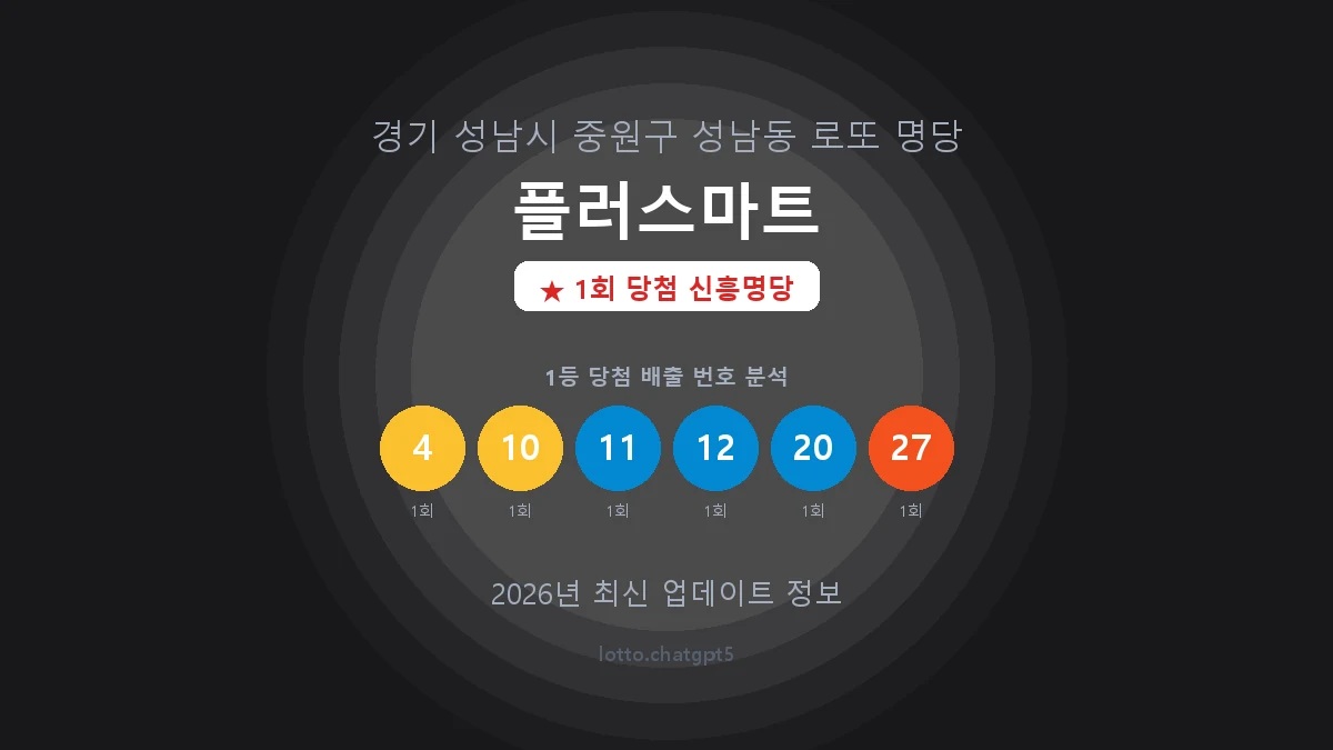 경기 성남시 성남동 로또 명당 플러스마트 1등 1회 배출 판매점 썸네일