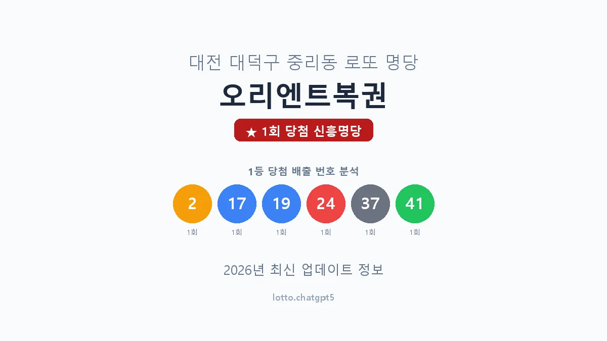 대전 대덕구 중리동 로또 명당 오리엔트복권 1등 1회 배출 판매점 썸네일