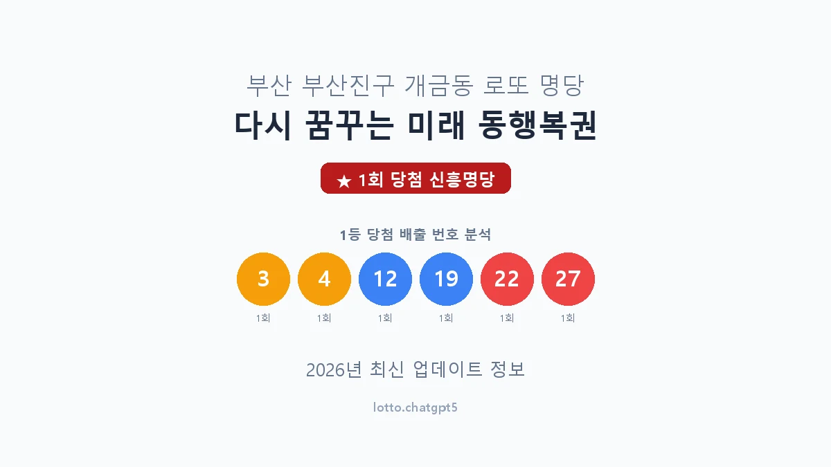 부산 부산진구 개금동 로또 명당 다시 꿈꾸는 미래 동행복권 1등 1회 배출 판매점 썸네일