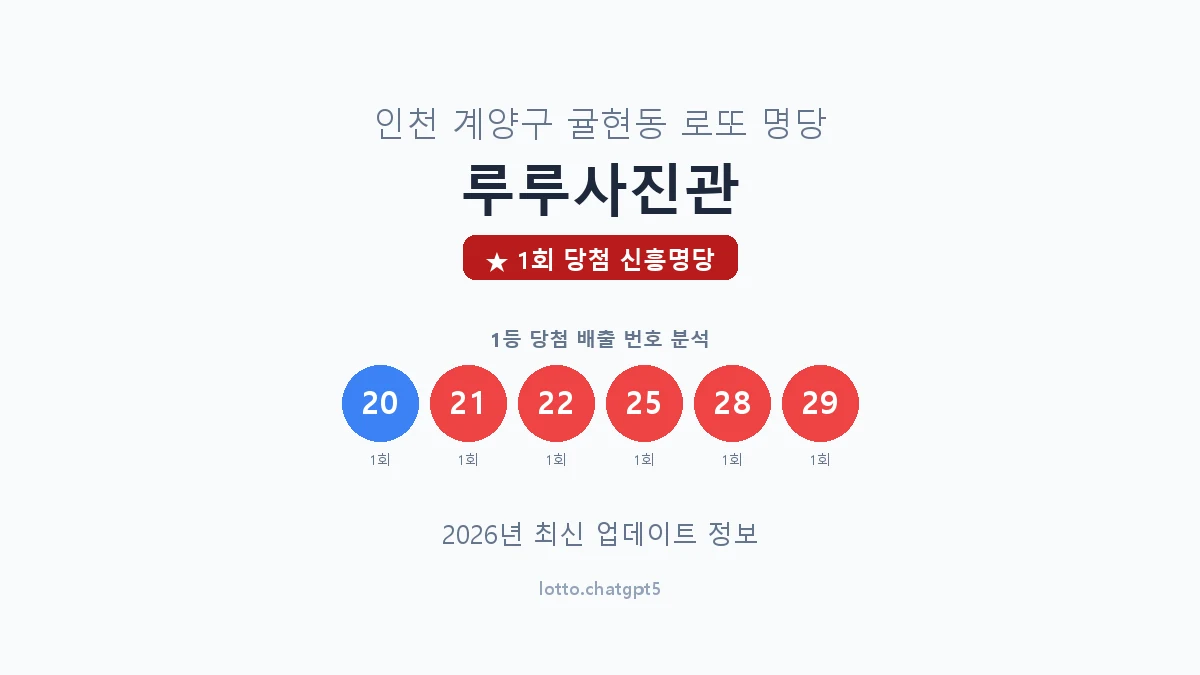 인천 계양구 귤현동 로또 명당 루루사진관 1등 1회 배출 판매점 썸네일