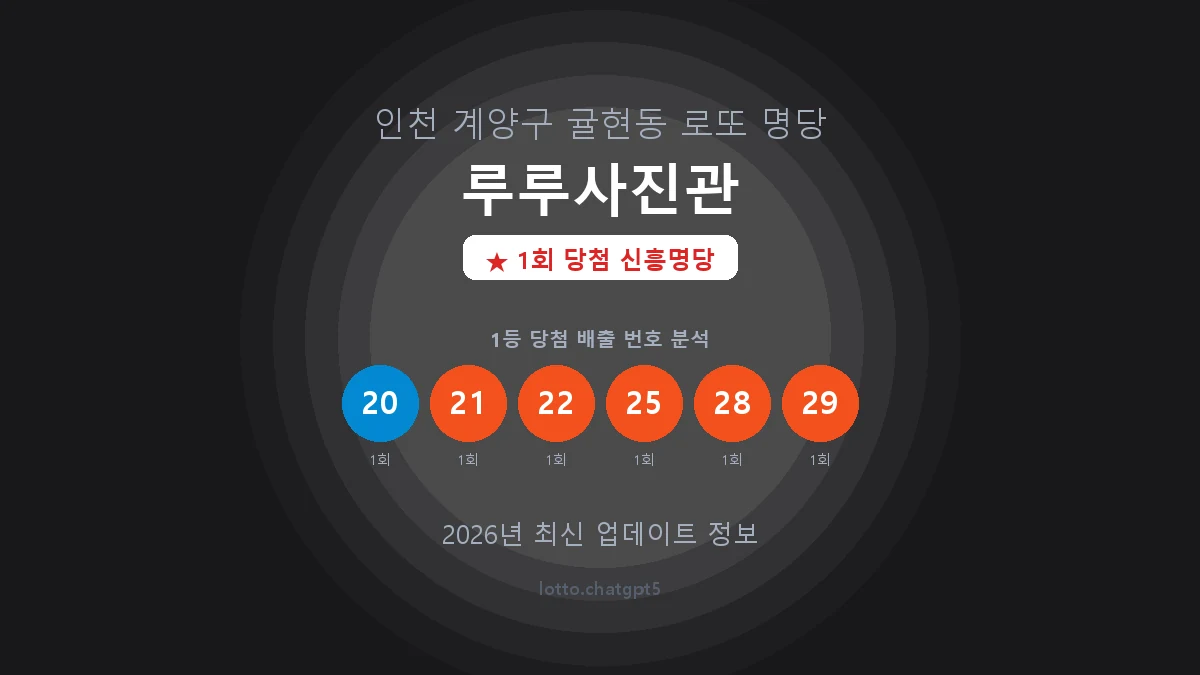 인천 계양구 귤현동 로또 명당 루루사진관 1등 1회 배출 판매점 썸네일